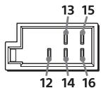 SONY MEX-N5100BT - Raccordements - 2