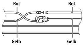 SONY MEX-N5100BT - Wenn die Position der roten und gelben Leitung vertauscht ist - 1