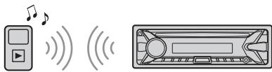 SONY MEX-N5100BT - Wiedergabe mit einem BLUETOOTH-Gerät - 1