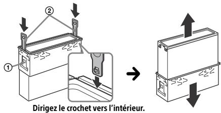 SONY MEX-N5100BT - Retrait du tour de protection et du support - 2