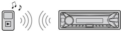 SONY MEX-N5100BT - Lecture d'un périphérique BLUETOOTH - 1