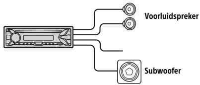 SONY MEX-N5100BT - Eenvoudige subwoooferaansluiting - 1