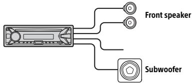 SONY MEX-N5100BT - Subwoofer Easy Connection - 1