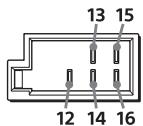 SONY MEX-N5100BT - To the car's power connector - 1