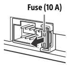 SONY MEX-N5100BT - Fuse replacement - 1