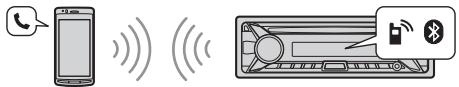 SONY MEX-N5100BT - Handenvrij bellen (alleen via BLUETOOTH) - 1