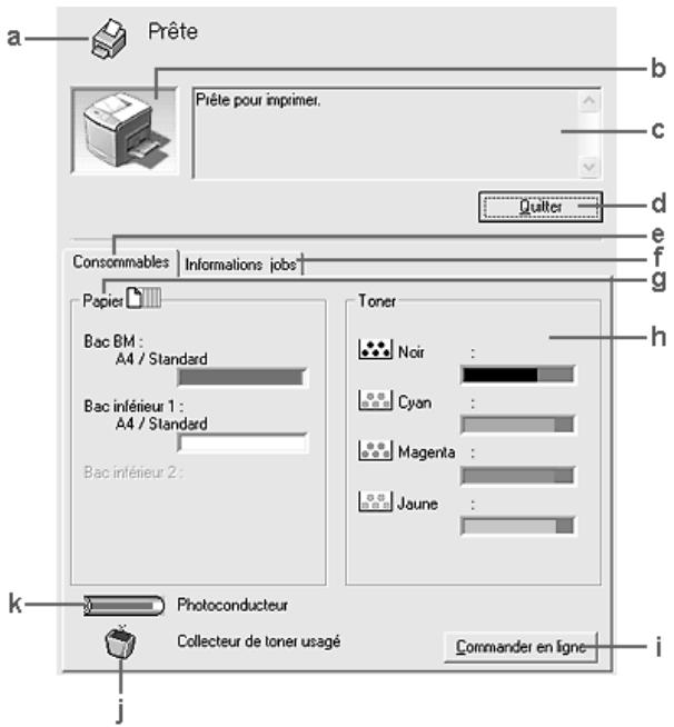 EPSON ACULASER C2600 - Affichage des informations sur l'état de l'imprimante - 1