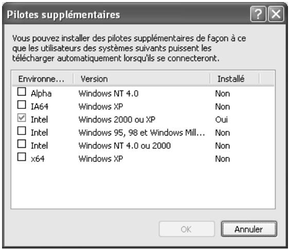 EPSON ACULASER C2600 - Cliquez sur Pilotes additionnels. - 2