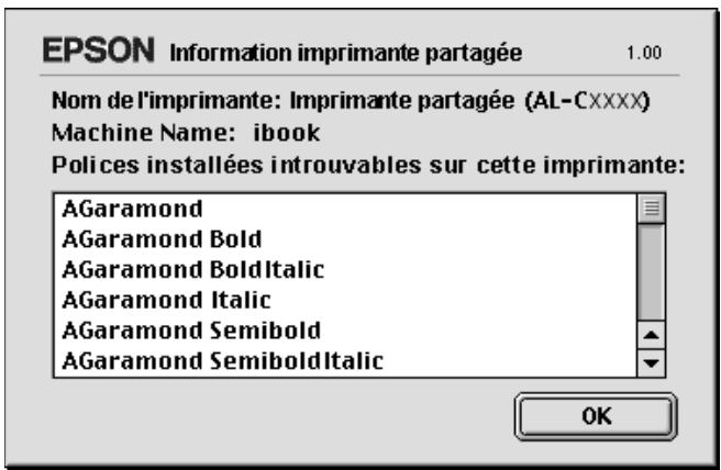 EPSON ACULASER C2600 - Remarque : - 2