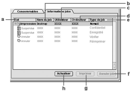 EPSON ACULASER C2600 - Utilisation de la fonction de gestion des travaux d'impression - 1