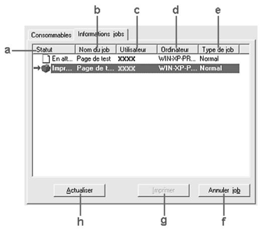 EPSON ACULASER C2600 - Utilisation du menu Travaux d'impression - 1