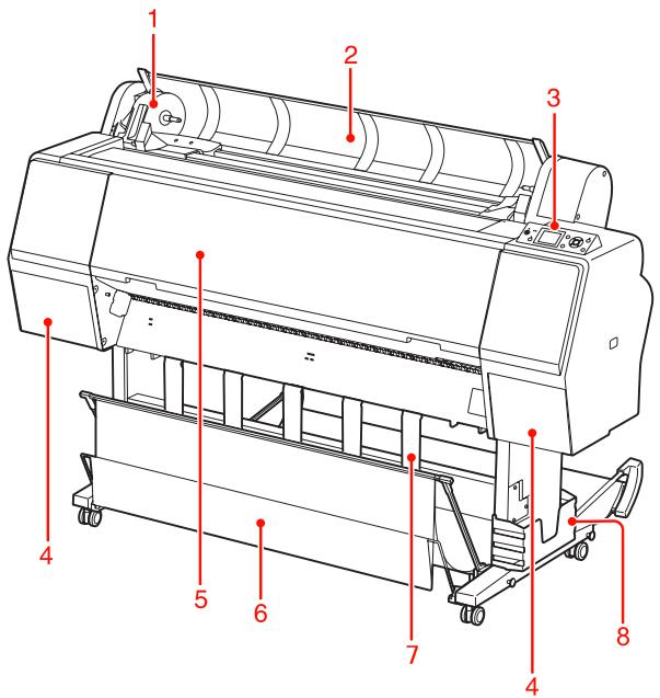 EPSON PRO 9908 - Partie avant - 1