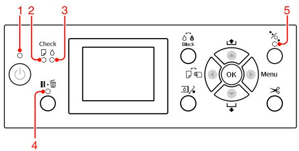 EPSON PRO 9908 - Voyants - 1