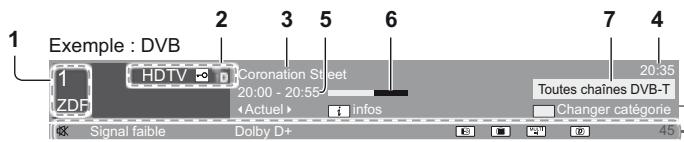 PANASONIC TX-L42DT50E - Affichez la bannière d'informations - 2