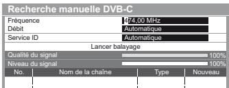 PANASONIC TX-L42DT50E - Sélectionnez [lancer balayage] - 2