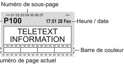 PANASONIC TX-L42DT50E - Passez à télétexte - 2