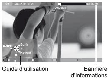 PANASONIC TX-L42DT50E - Opérations pendant la lecture - 1