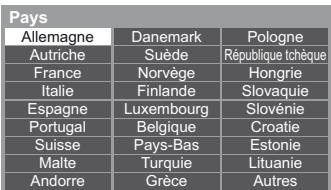 PANASONIC TX-L42DT50E - Sélectionnez votre pays - 1