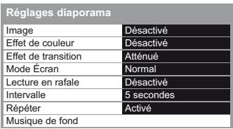 PANASONIC TX-L42DT50E - Sélectionnez les options et validez - 1