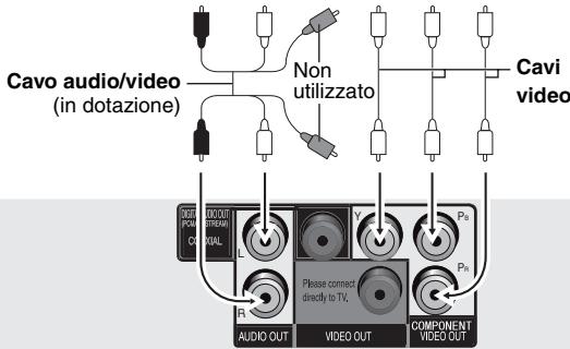 PANASONIC DVD-S295 - Televisore - 1