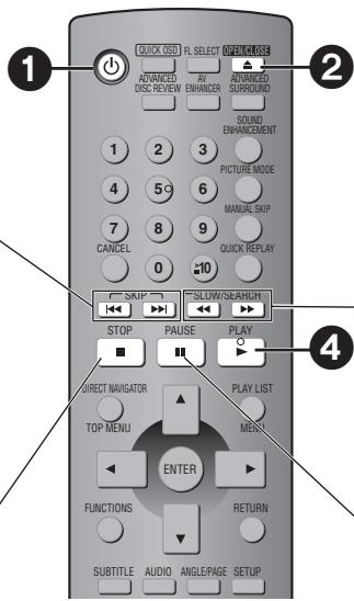 PANASONIC DVD-S295 - Stopp - 1