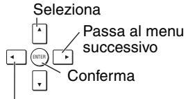 PANASONIC DVD-S295 - Utilizzo dei menu sullo schermo - 2