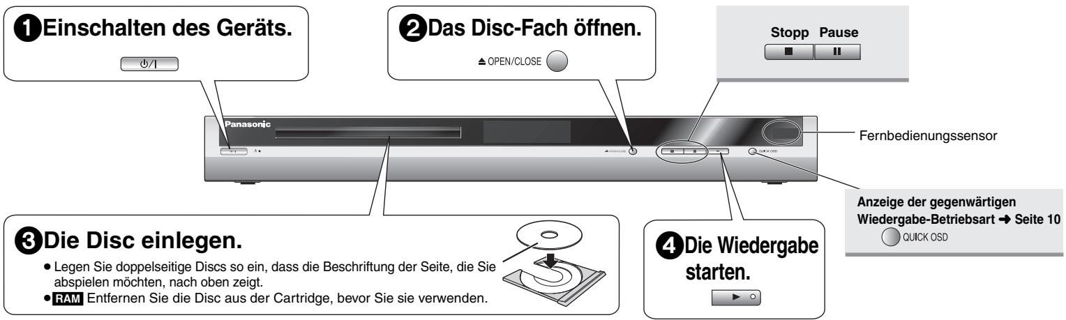 PANASONIC DVD-S295 - Einfache Wiedergabe - 1