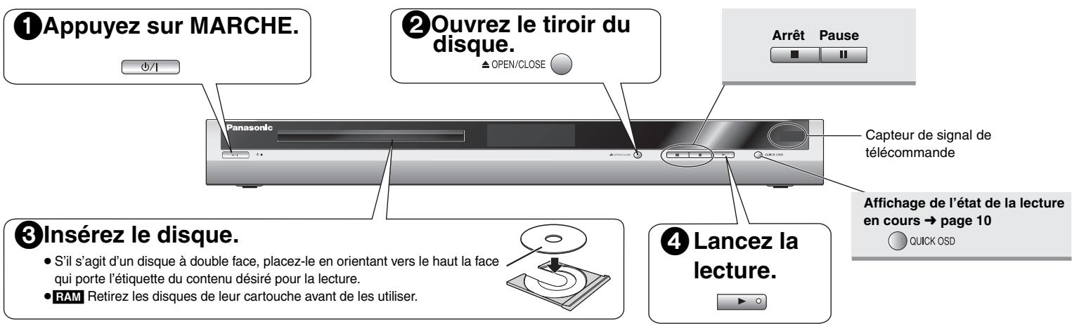 PANASONIC DVD-S295 - 5 - 2