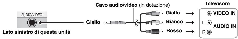 PANASONIC DVD-LS84 - Utilizzo con un tevisore - 1