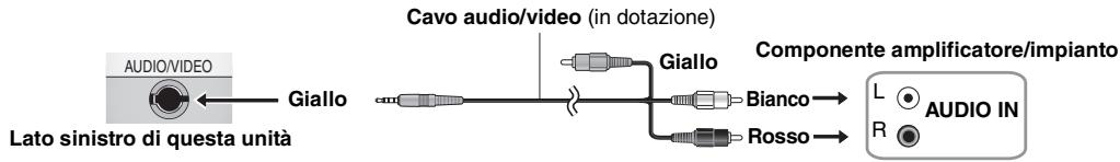 PANASONIC DVD-LS84 - Audio stereofonico - 1