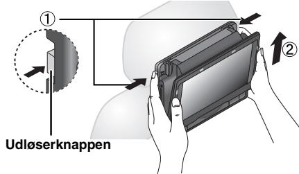 PANASONIC DVD-LS84 - Sādan afmonteres apparatet fra beslaget - 1
