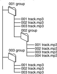 PANASONIC DVD-LS84 - CD-R/RW - 1