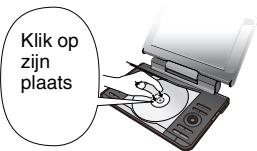 PANASONIC DVD-LS84 - Discs weergeven - 3