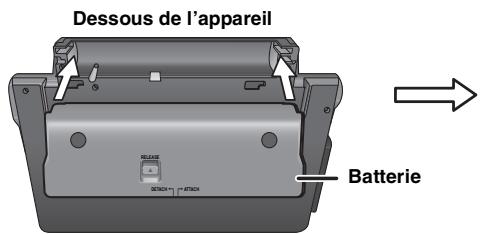 PANASONIC DVD-LS84 - Retrait - 1