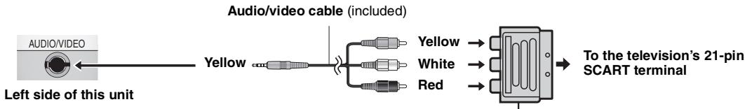 PANASONIC DVD-LS84 - Enjoying with a television - 2