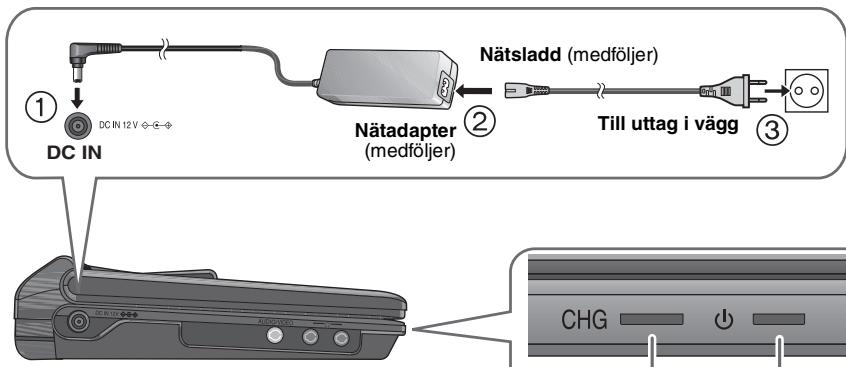 PANASONIC DVD-LS84 - Ladda upp batteriet - 1