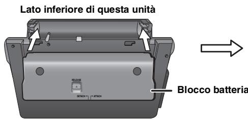 PANASONIC DVD-LS84 - Rimozione - 1