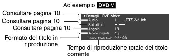 PANASONIC DVD-LS84 - Dettagli - 2