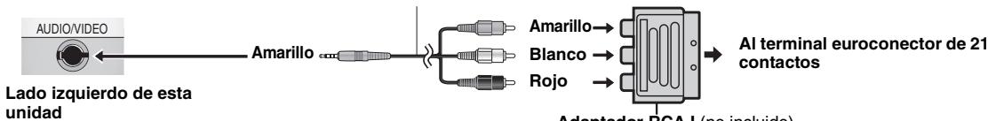 PANASONIC DVD-LS84 - Utilización con un telector - 2