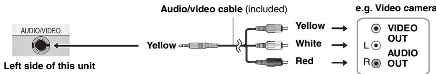 PANASONIC DVD-LS84 - Connect the equipment to this unit. - 1