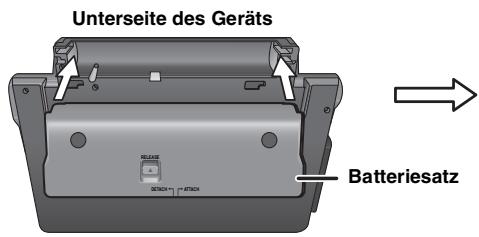 PANASONIC DVD-LS84 - Entnahme - 1