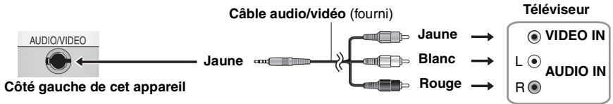 PANASONIC DVD-LS84 - Utilisation avec un téléviseur - 1