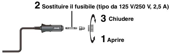 PANASONIC DVD-LS84 - Collegamento dell'adattatore CC per auto in dotazione - 2