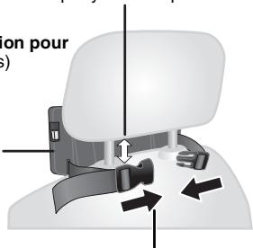 PANASONIC DVD-LS84 - Fixation du support de l'appuie-tête du siège avant. - 1