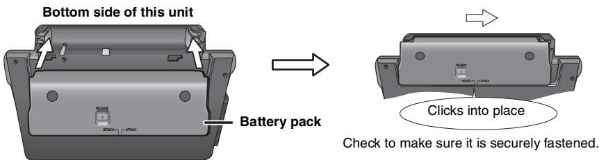 PANASONIC DVD-LS84 - (When the unit is off) - 1