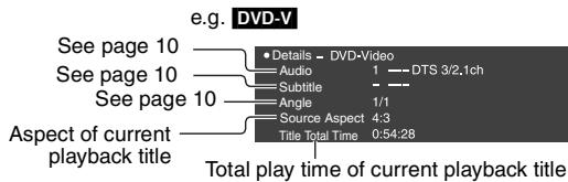PANASONIC DVD-LS84 - Details - 2