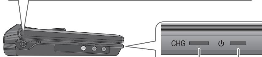 PANASONIC DVD-LS84 - Rechargement de la batterie - 2