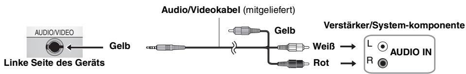PANASONIC DVD-LS84 - Stereo-Audio - 1