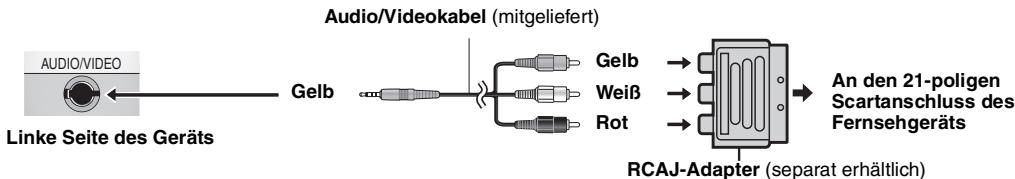 PANASONIC DVD-LS84 - Fernseher - 2