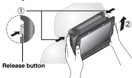 PANASONIC DVD-LS84 - Releasing the unit from the bracket - 1
